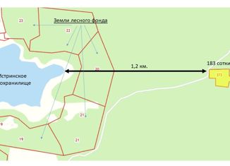 Продается участок, 18333 сот., деревня Соколово, деревня Соколово, 174