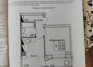 1-ком. квартира на продажу, 34.9 м2, Ульяновск, ЖК Прибрежный, улица Карбышева, 53