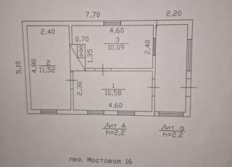 Продам дом, 32.19 м2, Асино, Мостовой переулок, 16