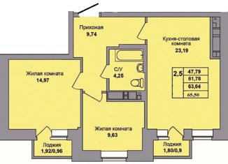 Продается трехкомнатная квартира, 65.5 м2, Ижевск, Ракетная улица, 28, жилой район Ракетный