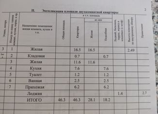 2-комнатная квартира на продажу, 46.3 м2, Новочебоксарск, бульвар Гидростроителей, 4