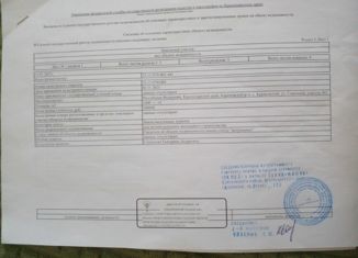 Продаю участок, 16 сот., хутор Бураковский