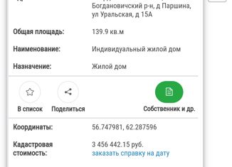 Продам дом, 139.9 м2, деревня Паршина, Уральская улица, 15А