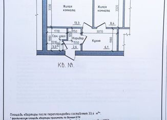 Продается двухкомнатная квартира, 33.5 м2, Кемерово, Спортивная улица, 34А, Центральный район