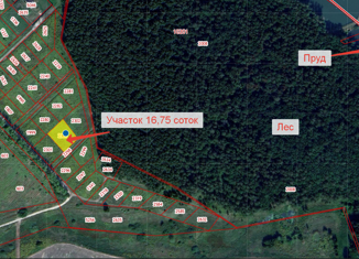 Продается участок, 16.75 сот., посёлок Хвощевский, Центральная улица