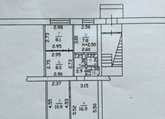 Продаю офис, 60 м2, Орёл, Комсомольский переулок, 24, Заводской район