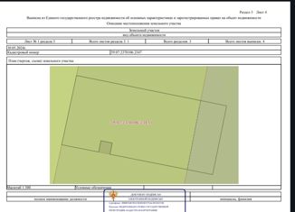 Продажа участка, 9 сот., Краснокамский городской округ