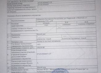 Продам дом, 53.8 м2, село Жемтала, улица Л.М. Губжокова, 30А