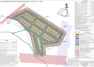 Земельный участок на продажу, 9 сот., СНТ Песчанские Лужки
