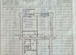 Продается 3-комнатная квартира, 76.4 м2, Муром, улица Куликова, 13