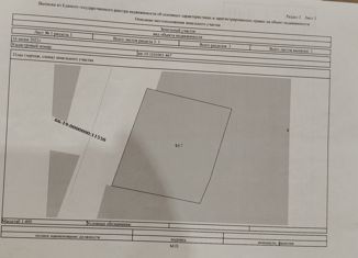 Продам земельный участок, 10 сот., посёлок Черноисточинск, 1-я Фабричная улица, 4