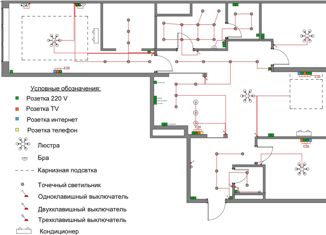 Продаю 5-комнатную квартиру, 125.7 м2, Москва, микрорайон Северное Чертаново, 1А