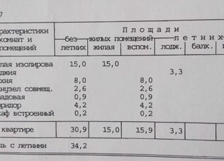Продам однокомнатную квартиру, 34 м2, Москва, Федоскинская улица, 9к3, Федоскинская улица