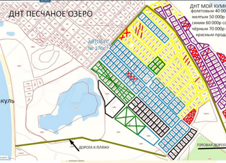 Продам земельный участок, 6 сот., Дербишевское сельское поселение