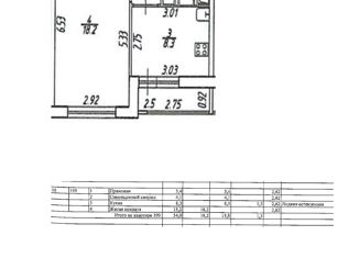 Продается 1-ком. квартира, 34 м2, Мурино, ЖК Урбанист, Екатерининская улица, 19