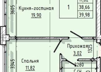 Продается 1-ком. квартира, 39.98 м2, Нальчик, улица Ахохова, 102Б, район Хладокомбинат