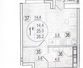 Продается квартира студия, 27 м2, Ростов-на-Дону, ЖК Западная Резиденция, переулок Чаленко, 7с2