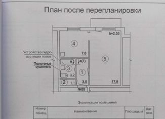 1-комнатная квартира на продажу, 33.1 м2, Красноярский край, улица Чкалова, 18