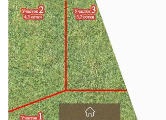 Продам земельный участок, 4.3 сот., деревня Ширяево, Озёрная улица, 35с1