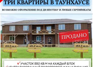 Продаю таунхаус, 121.2 м2, Приморский край, Пограничная улица