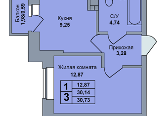 Продается 1-комнатная квартира, 30.73 м2, Ижевск, Ракетная улица, 28, жилой район Ракетный