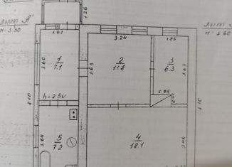 Продаю дом, 50.5 м2, станица Кировская, 60Р-1, 24-й километр