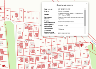 Продам участок, 7.1 сот., Ставропольский край, улица Успех-10