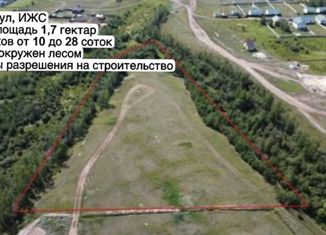 Продаю земельный участок, 1000 сот., Саха (Якутия)