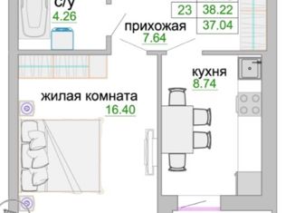 1-комнатная квартира на продажу, 39.2 м2, Зеленоградск, улица Тургенева, 16А
