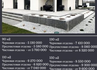Продажа дома, 110 м2, село Фёдоровка, улица Специалистов, 20В