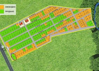 Продам земельный участок, 5 сот., село Есаулово