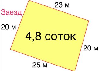 Земельный участок на продажу, 4.8 сот., Сочи, улица Яна Фабрициуса, 2/23Мк2, микрорайон Яна Фабрициуса