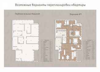 Продается пятикомнатная квартира, 194.7 м2, Санкт-Петербург, улица Грота, 1-3Г, ЖК Грота