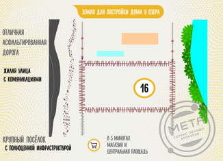 Продаю участок, 16 сот., село Ачаир, Приозёрная улица