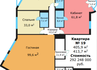 5-ком. квартира на продажу, 405.9 м2, Москва, улица Архитектора Власова, 6, метро Профсоюзная