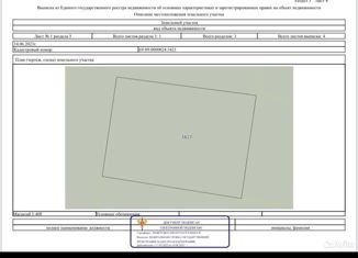 Продам земельный участок, 15 сот., деревня Лучково