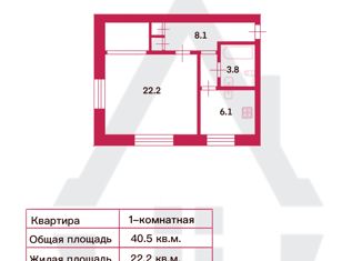 1-комнатная квартира на продажу, 40.5 м2, Санкт-Петербург, Стрельбищенская улица, 25, муниципальный округ Волковское