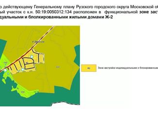 Участок на продажу, 15 сот., деревня Денисиха