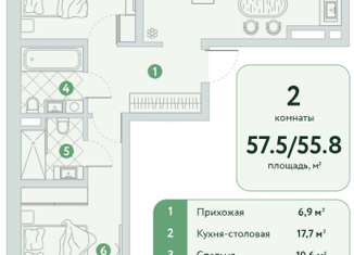 Продам 2-ком. квартиру, 57.5 м2, Краснодарский край, улица Николая Старшинова, 12к1