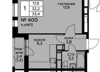 Продам 1-комнатную квартиру, 33.4 м2, городской округ Балашиха