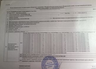 Участок на продажу, 10.23 сот., СНТ Сертоловский ручей
