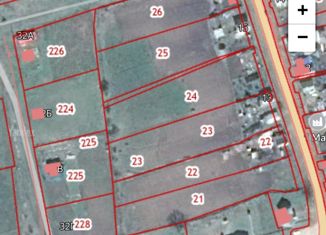 Продам участок, 7 сот., село Шушнур, Советская улица, 19Б