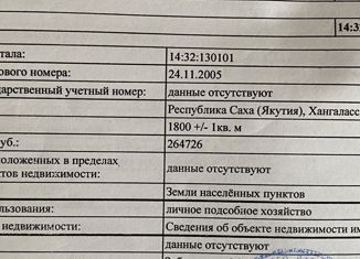 Продажа дома, 55 м2, Саха (Якутия), улица Притузова, 66