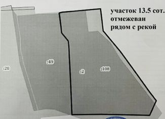 Участок на продажу, 13.5 сот., село Шокурово, Советская улица, 10
