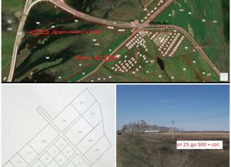 Продажа земельного участка, 100 сот., село Волково, Школьный переулок