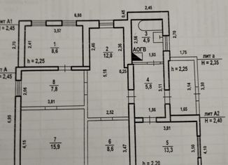 Продам дом, 85 м2, Волгоград, Таманская улица, 6