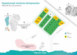 Продам участок, 6 сот., Крым