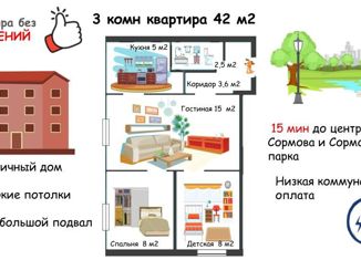 Продажа трехкомнатной квартиры, 42 м2, Нижний Новгород, Судостроительная улица, 6, микрорайон Вождей Революции
