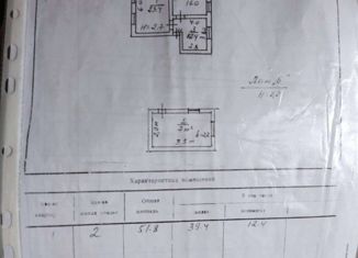 Продам дом, 51.8 м2, Хасавюрт, Селекционная улица 1-й тупик, 9