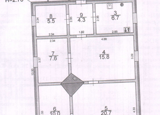 Продам дом, 78.4 м2, Михайловка, Балочная улица